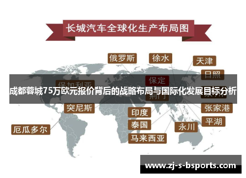 成都蓉城75万欧元报价背后的战略布局与国际化发展目标分析 成都蓉城75万欧元报价背后的战略布局与国际化发展目标分析