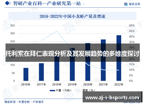 托利索在拜仁表现分析及其发展趋势的多维度探讨
