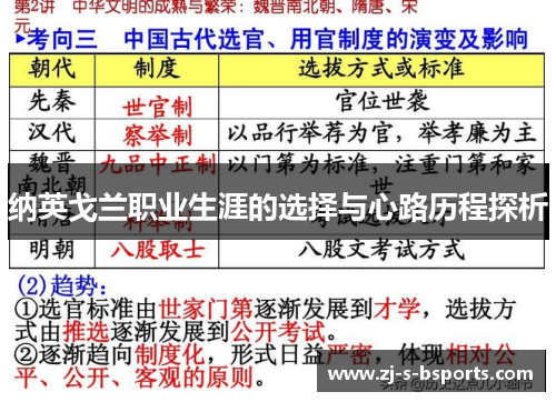 纳英戈兰职业生涯的选择与心路历程探析 纳英戈兰职业生涯的选择与心路历程探析