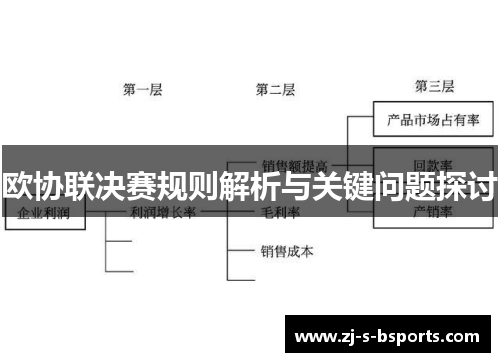 欧协联决赛规则解析与关键问题探讨
