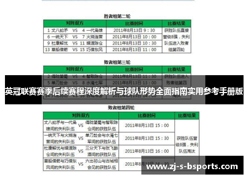 英冠联赛赛季后续赛程深度解析与球队形势全面指南实用参考手册版