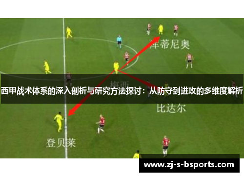 西甲战术体系的深入剖析与研究方法探讨：从防守到进攻的多维度解析