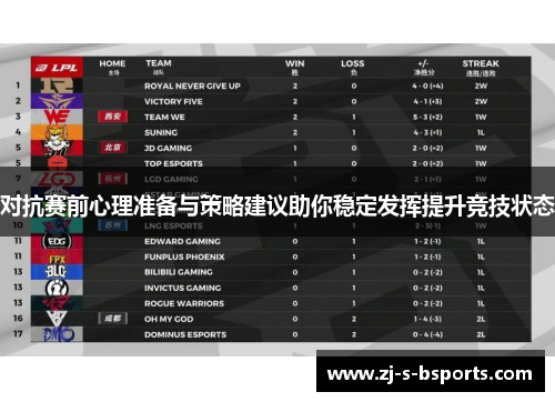 对抗赛前心理准备与策略建议助你稳定发挥提升竞技状态