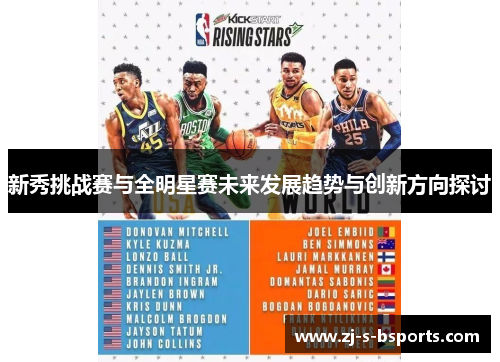 新秀挑战赛与全明星赛未来发展趋势与创新方向探讨
