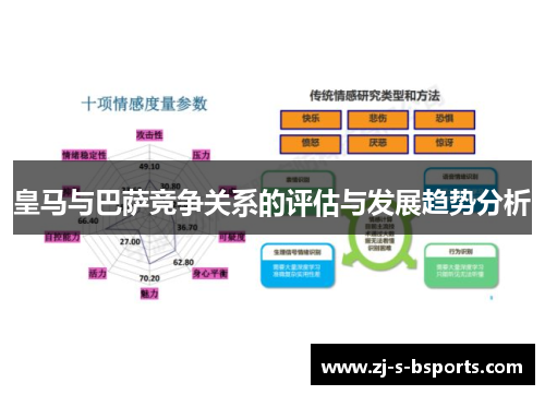 皇马与巴萨竞争关系的评估与发展趋势分析