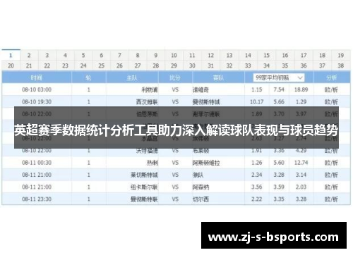 英超赛季数据统计分析工具助力深入解读球队表现与球员趋势