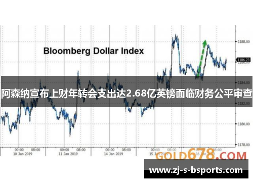 阿森纳宣布上财年转会支出达2.68亿英镑面临财务公平审查 阿森纳宣布上财年转会支出达2.68亿英镑面临财务公平审查